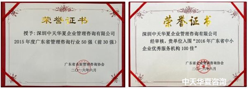 企业战略咨询:在风云变幻中把握方向