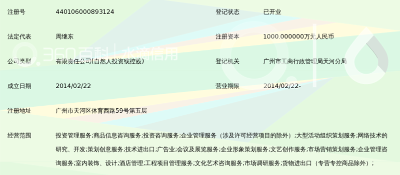 人力资源咨询：企业成长的加速器
