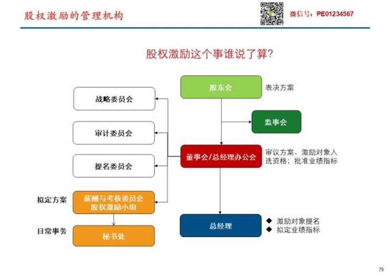 人力资源咨询行业动态解析：市场变化与应对策略